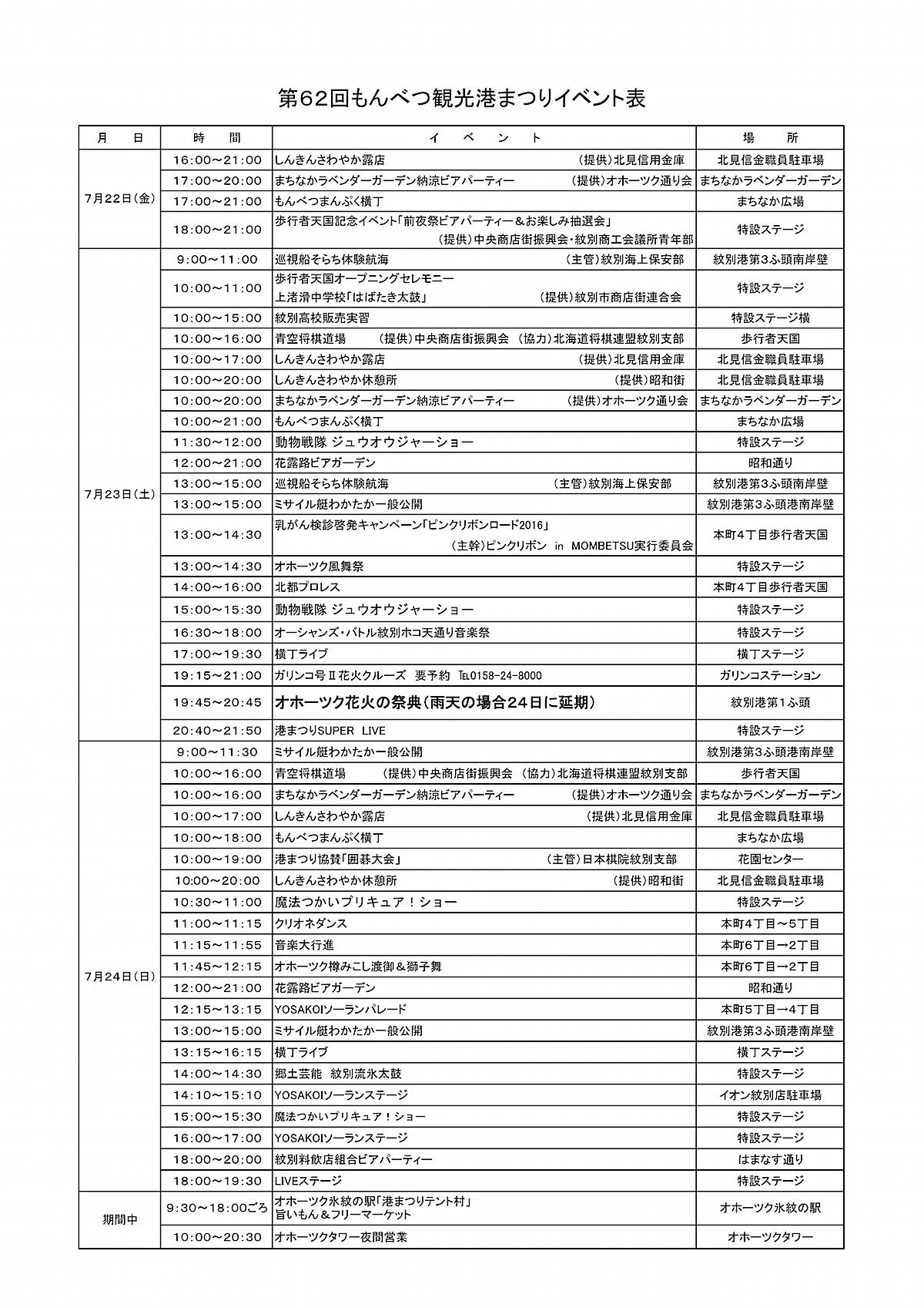 第64回もんべつ観光港まつり 紋別市 北海道style